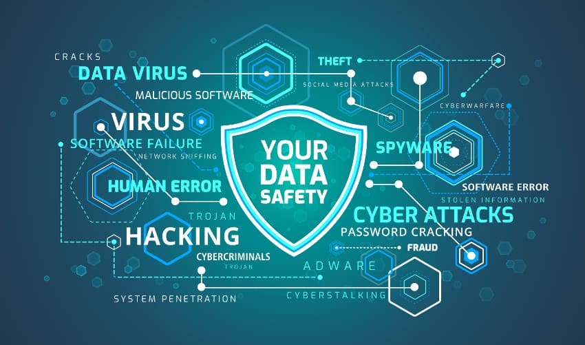 Cybersecurity for Small Business
